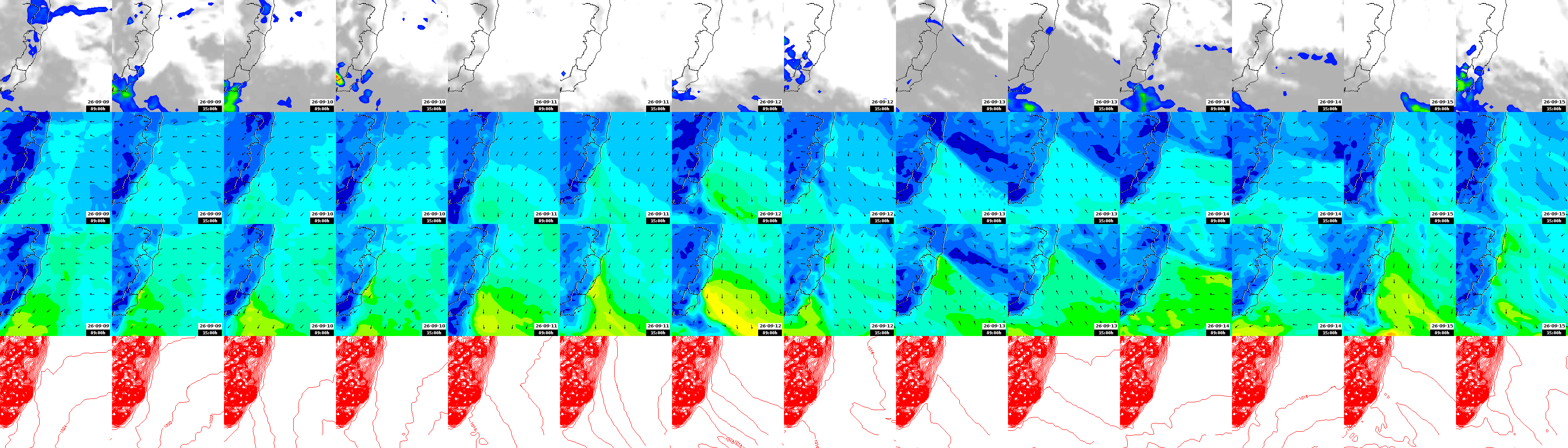 pressão atmosférica