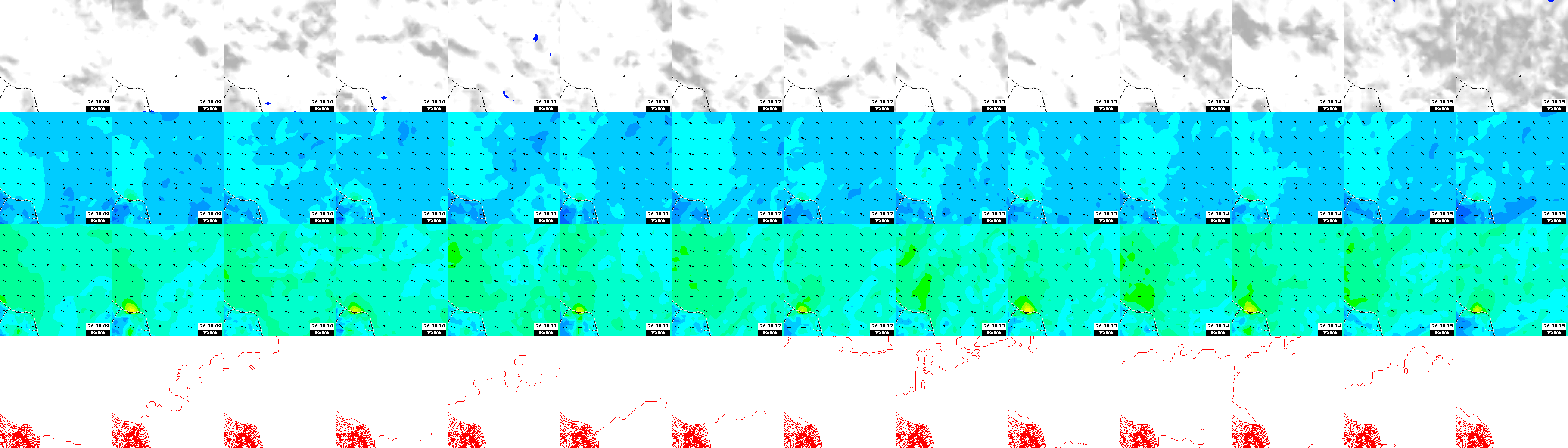 pressão atmosférica