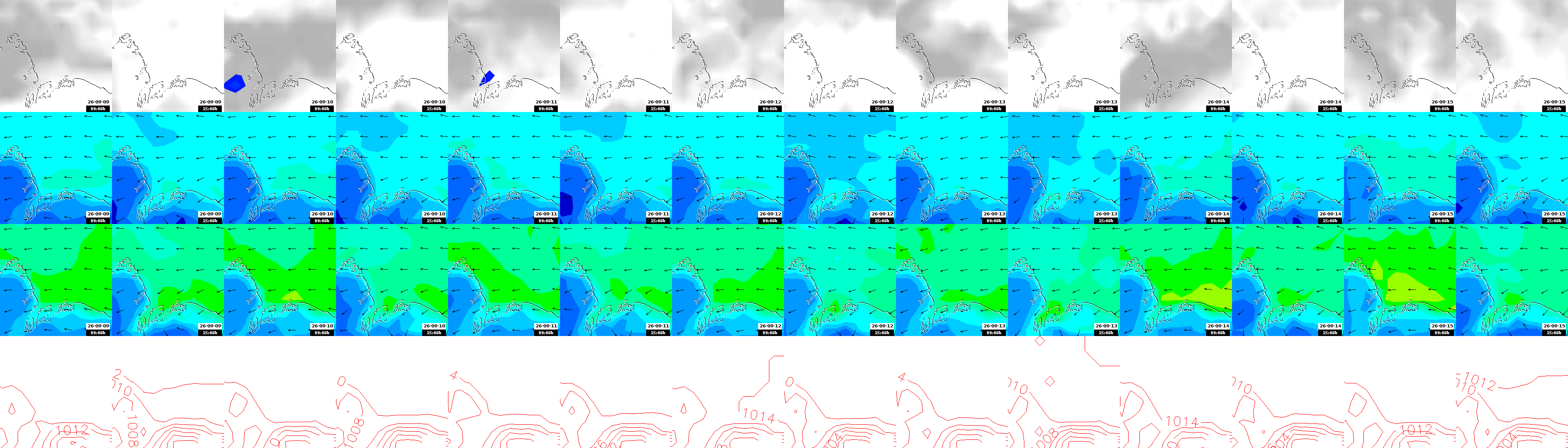 pressão atmosférica