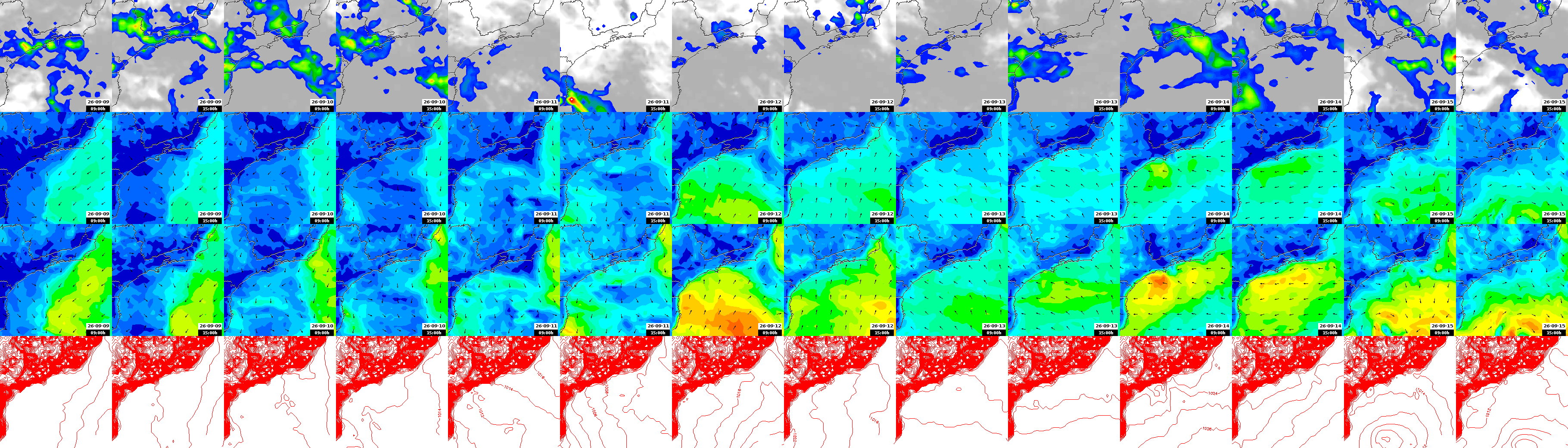 pressão atmosférica