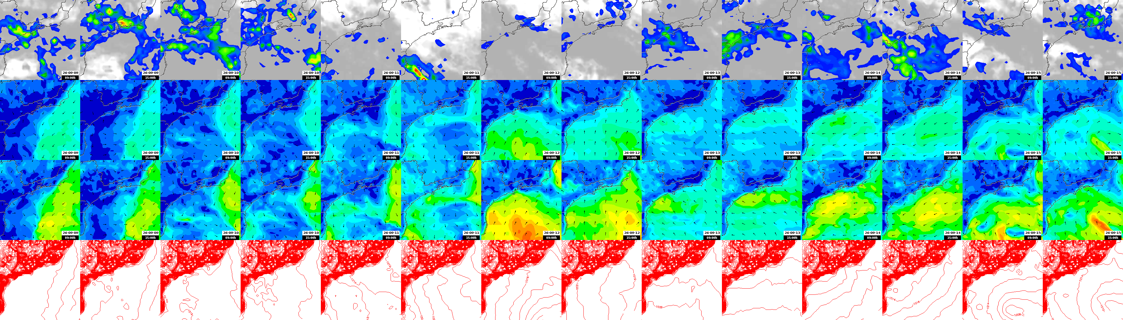 pressão atmosférica