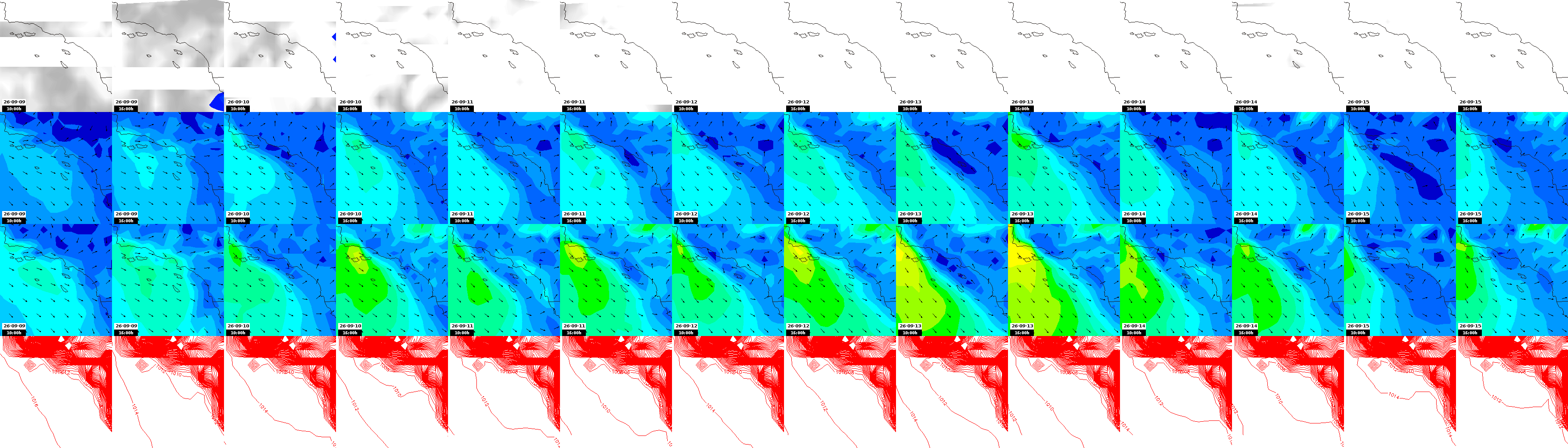 pressão atmosférica
