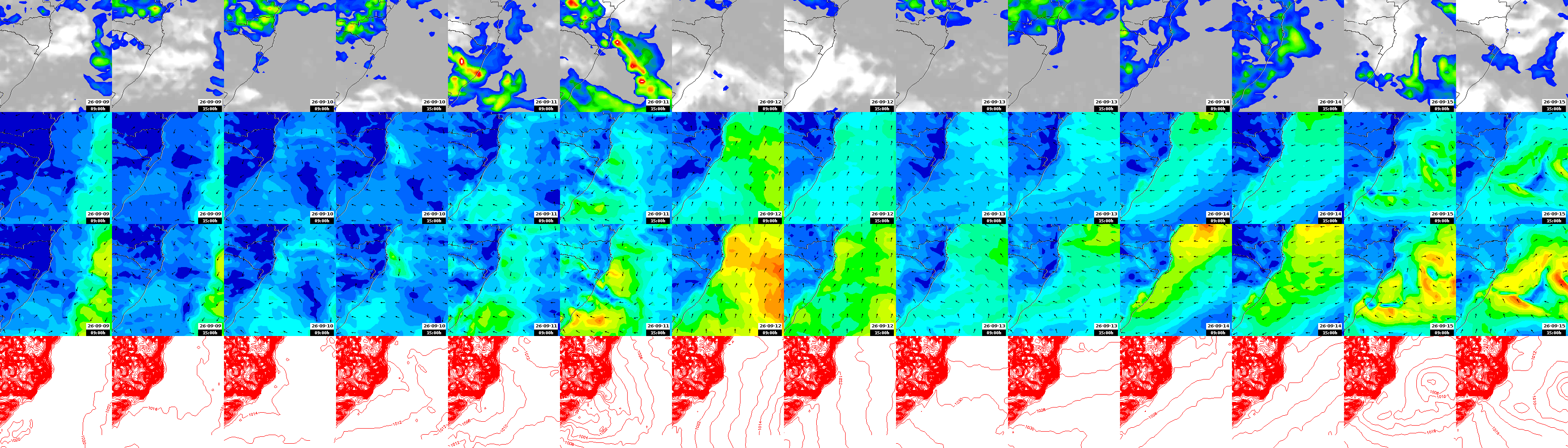 pressão atmosférica