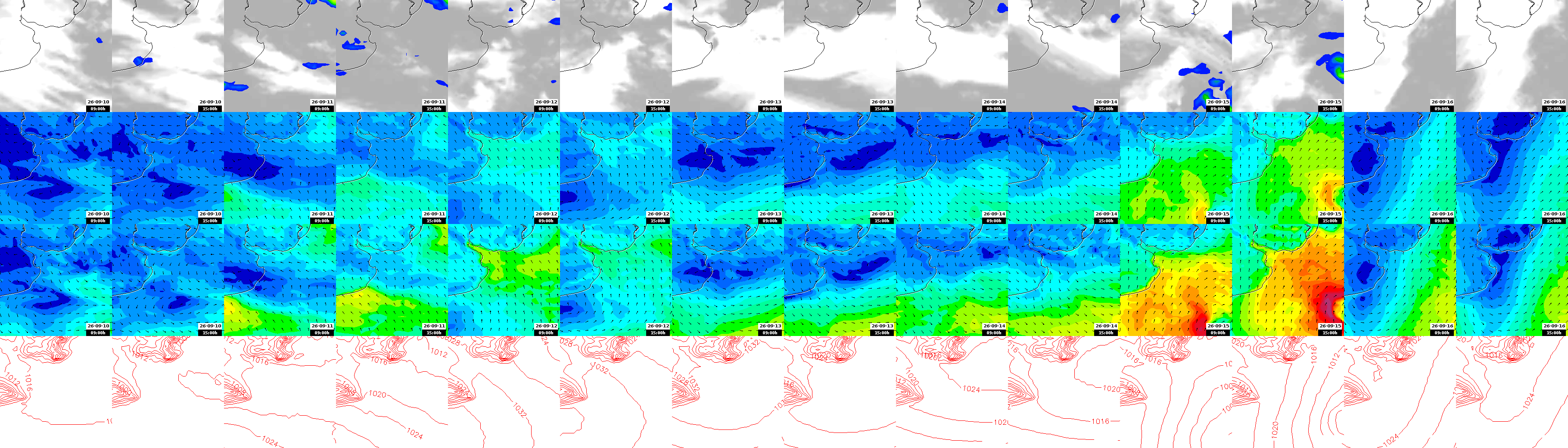 pressão atmosférica