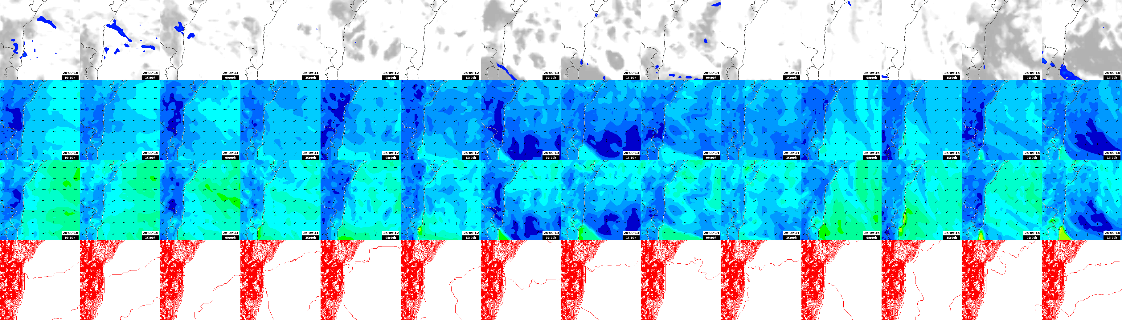 pressão atmosférica