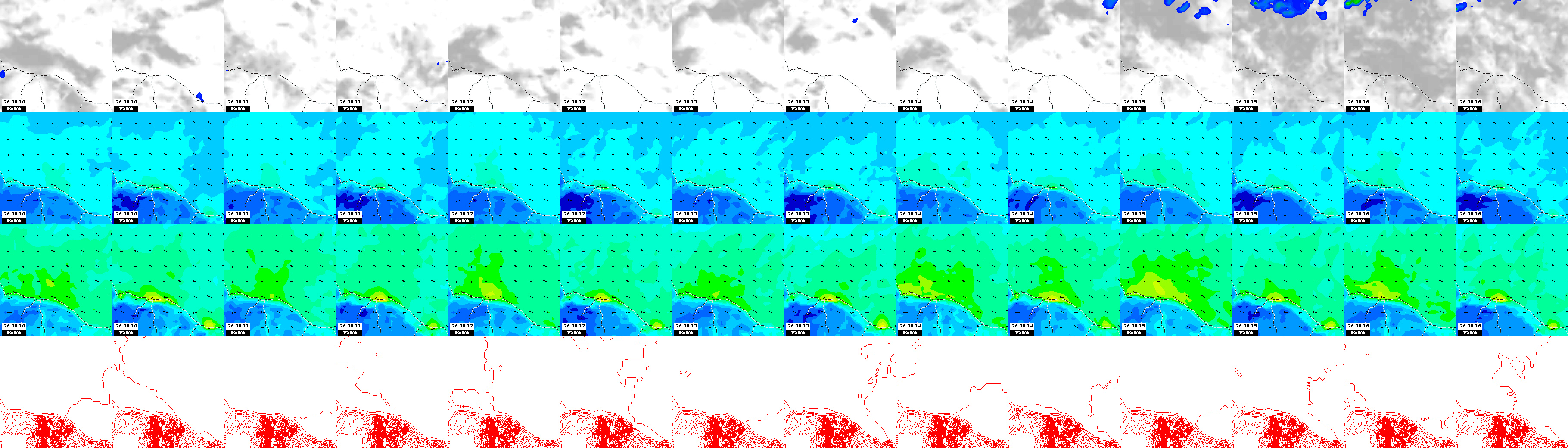 pressão atmosférica
