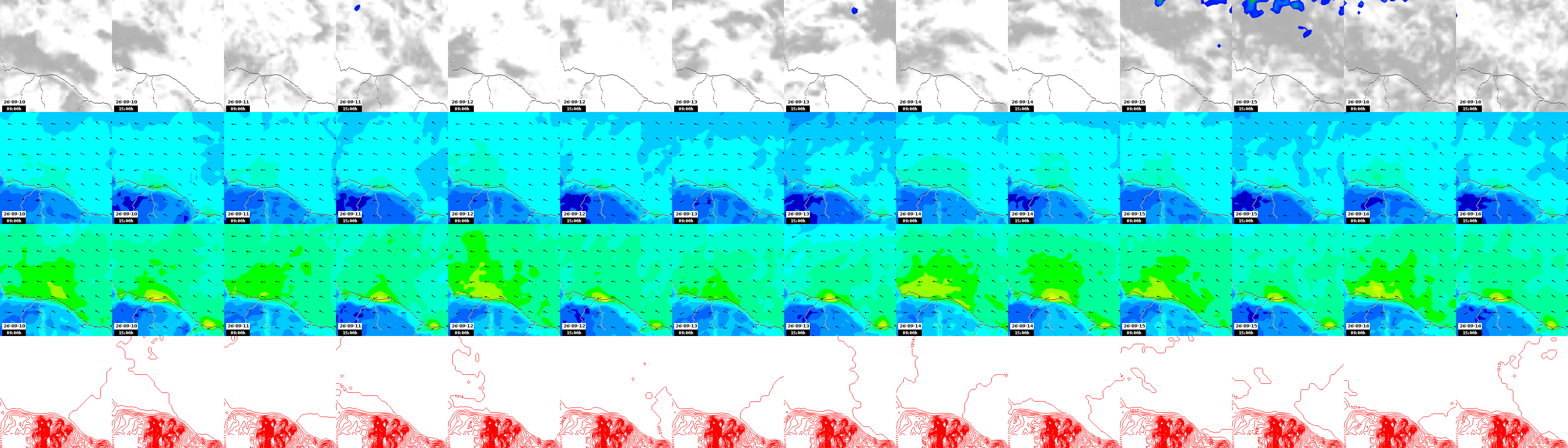 pressão atmosférica