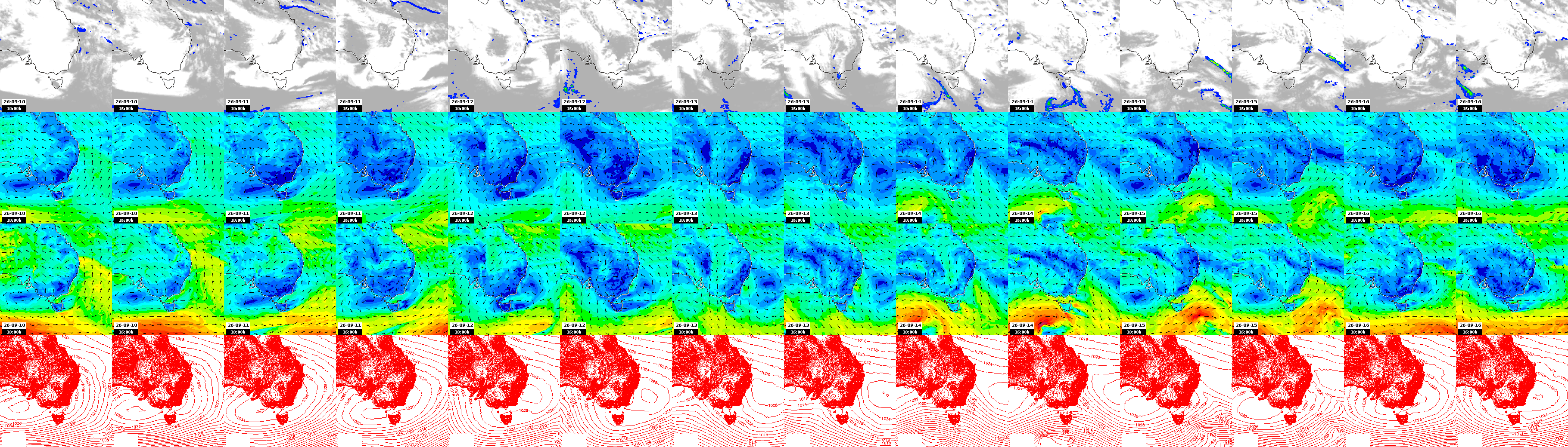pressão atmosférica