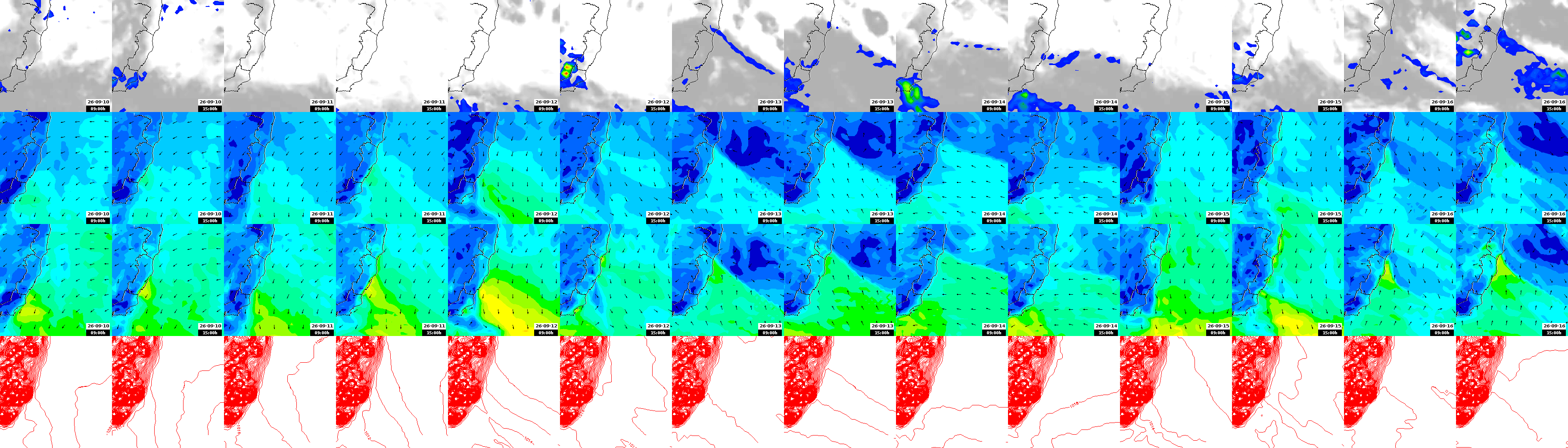 pressão atmosférica
