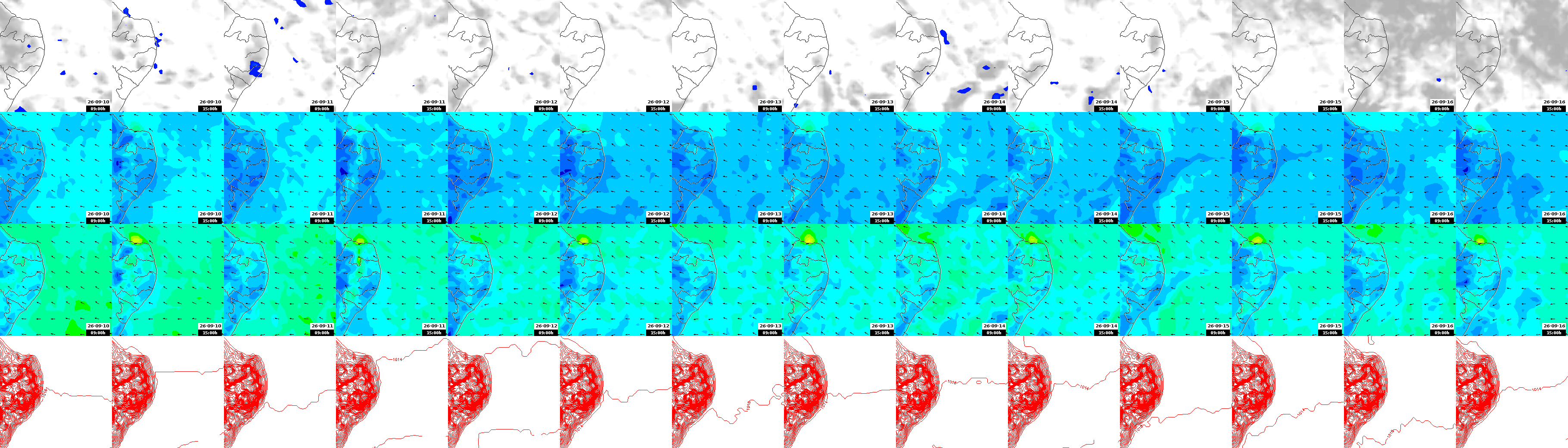 pressão atmosférica