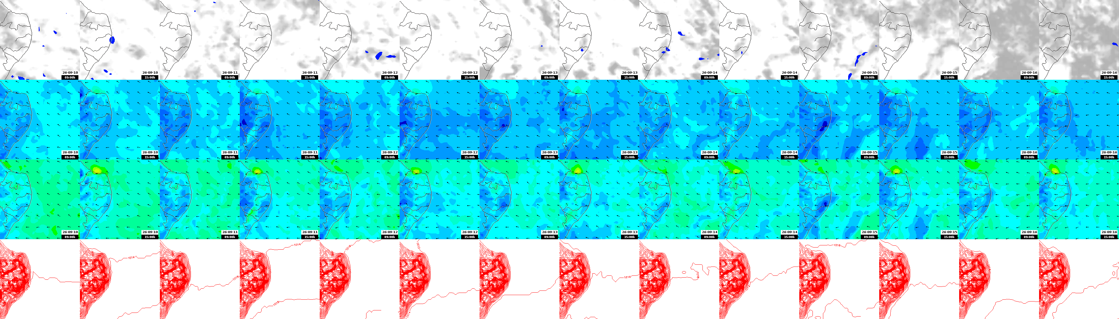 pressão atmosférica