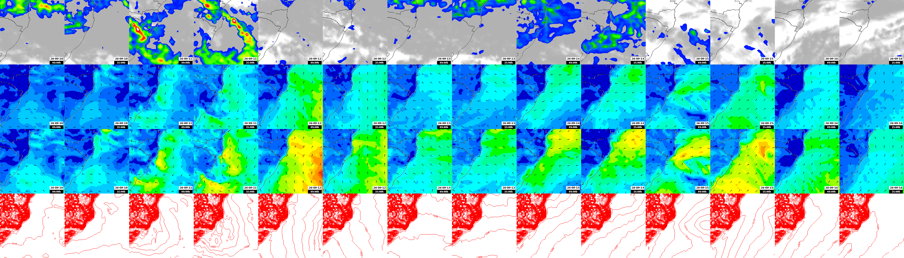 pressão atmosférica