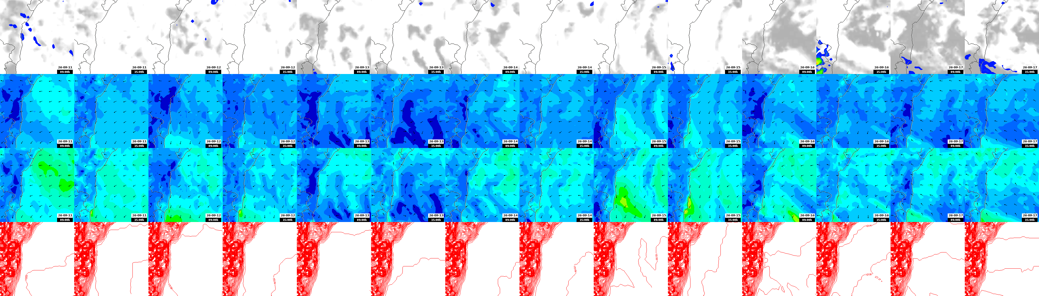 pressão atmosférica