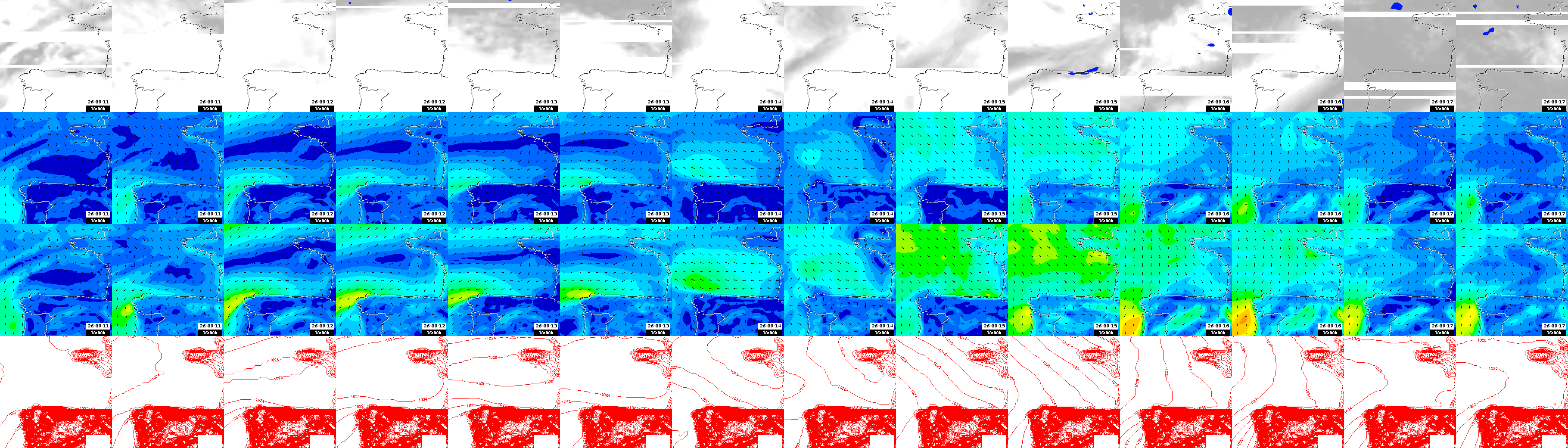 pressão atmosférica