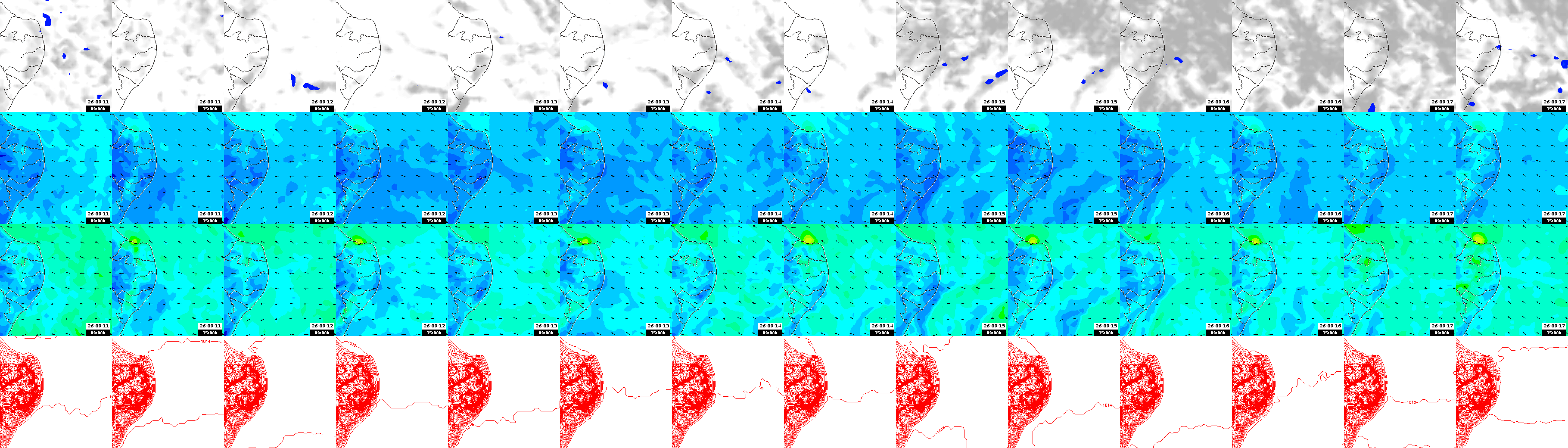 pressão atmosférica