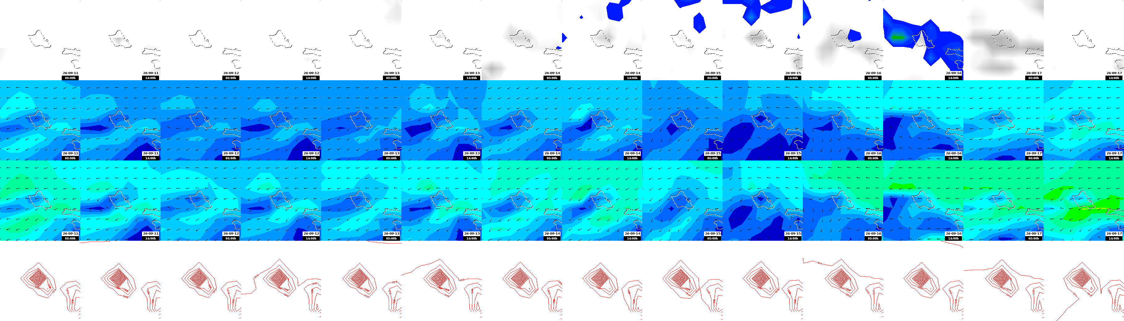 pressão atmosférica