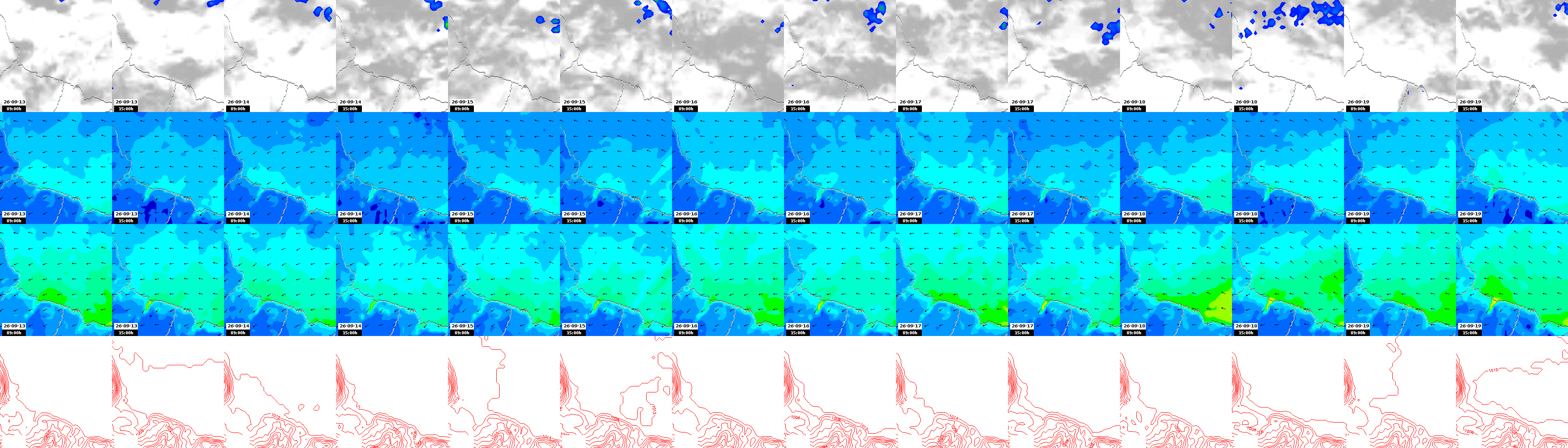 pressão atmosférica