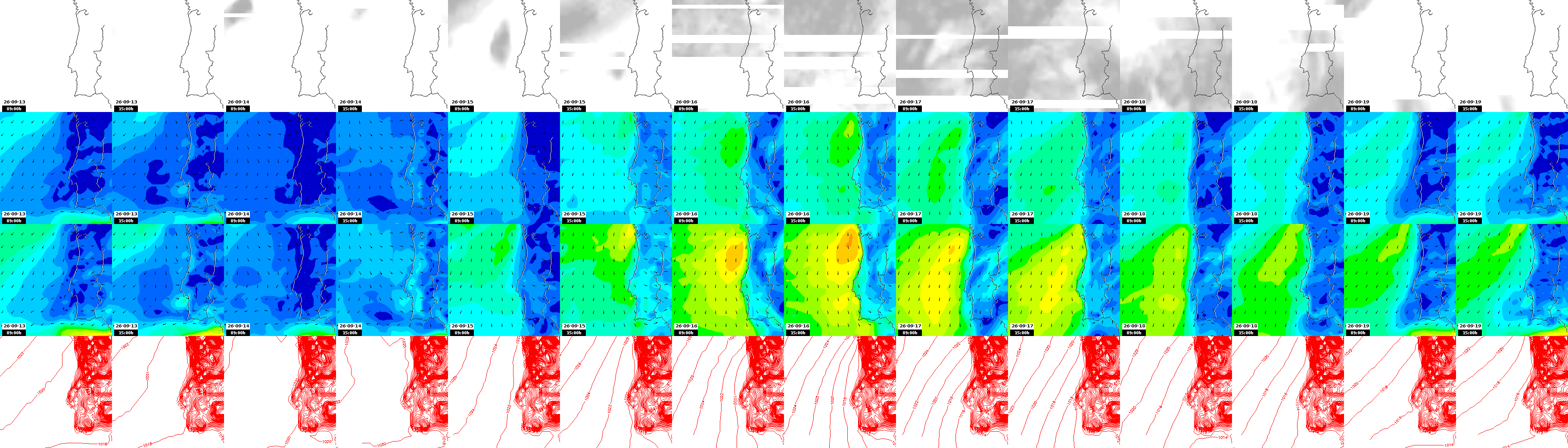 pressão atmosférica