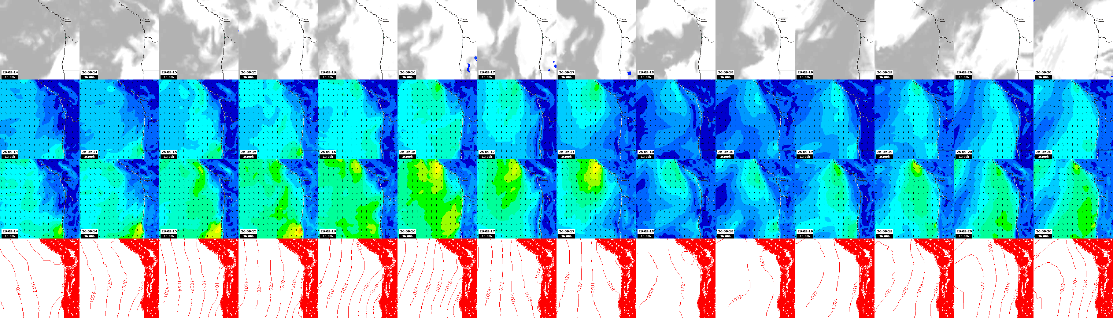 pressão atmosférica