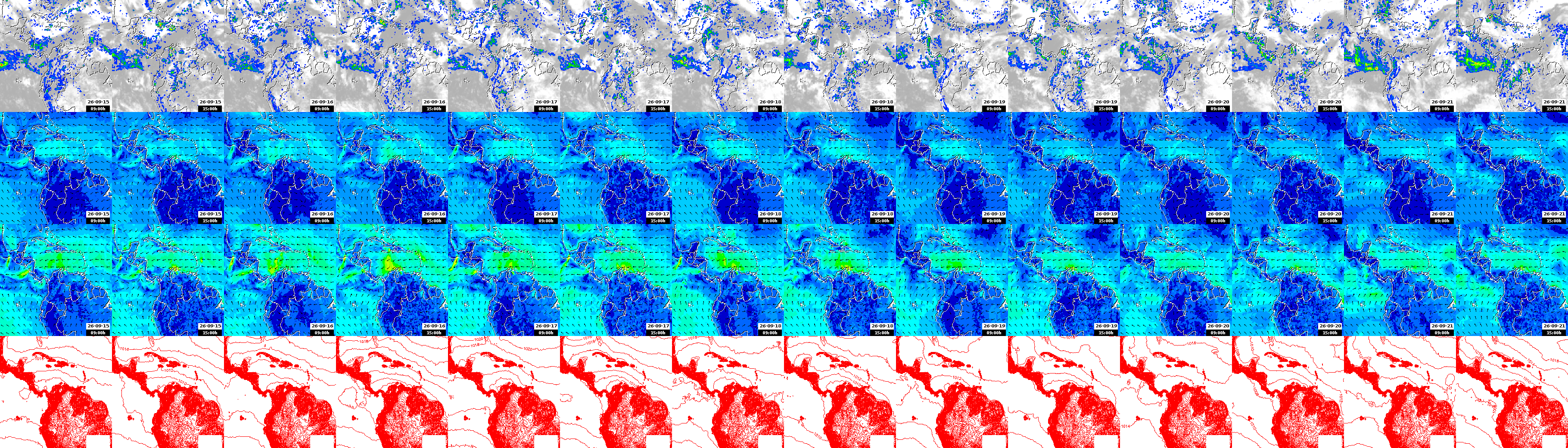 pressão atmosférica