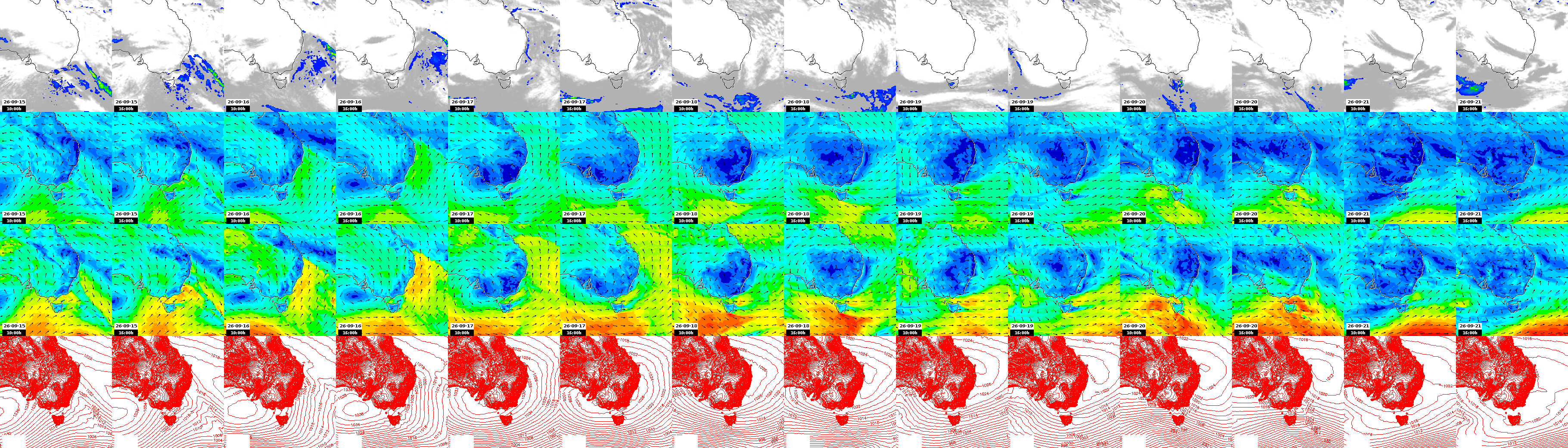 pressão atmosférica