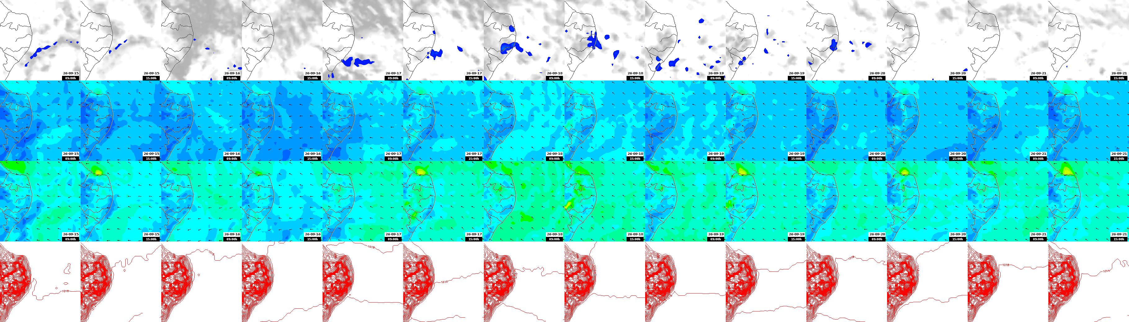 pressão atmosférica
