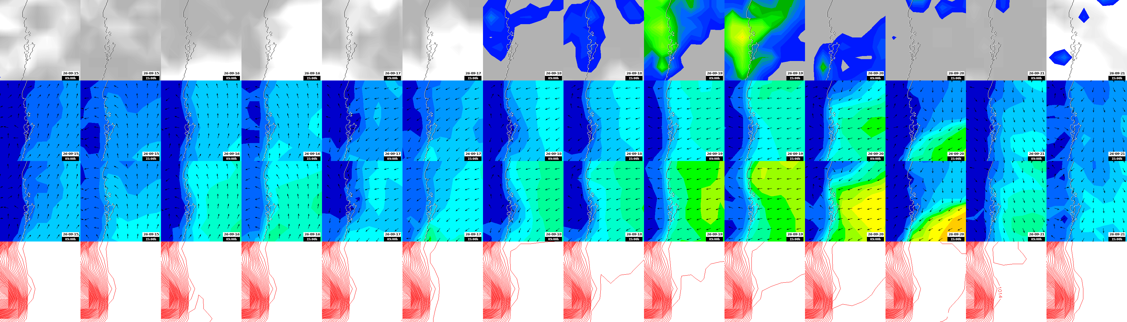 pressão atmosférica