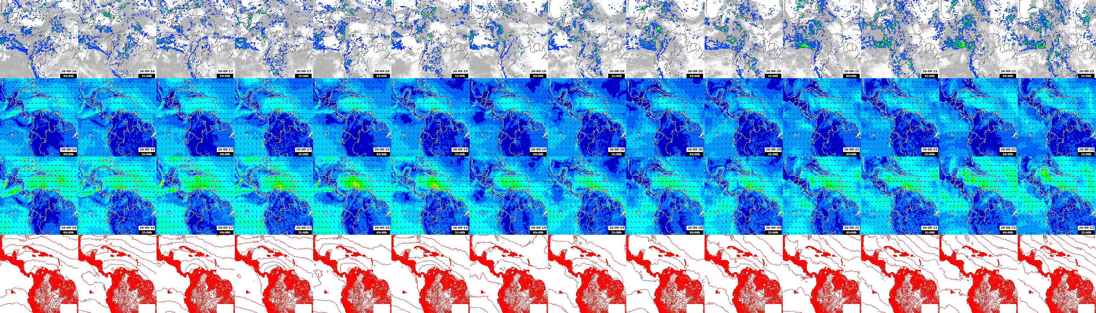pressão atmosférica