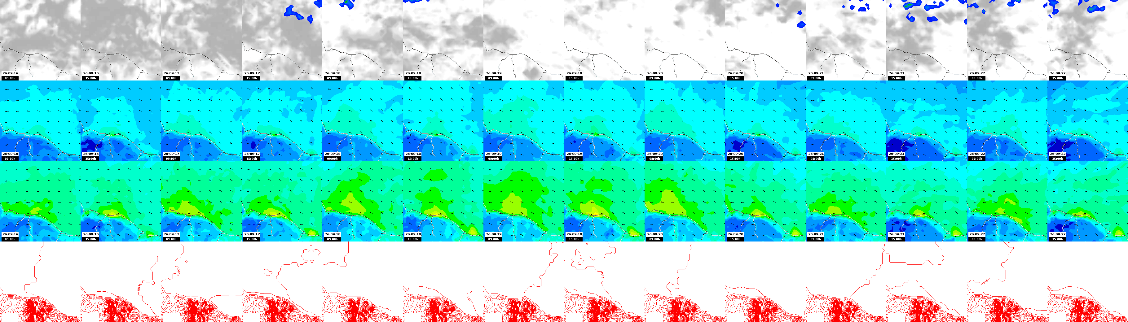 pressão atmosférica