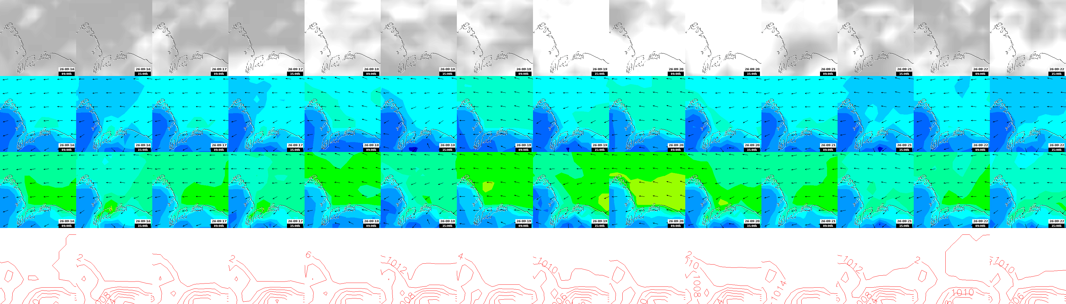 pressão atmosférica
