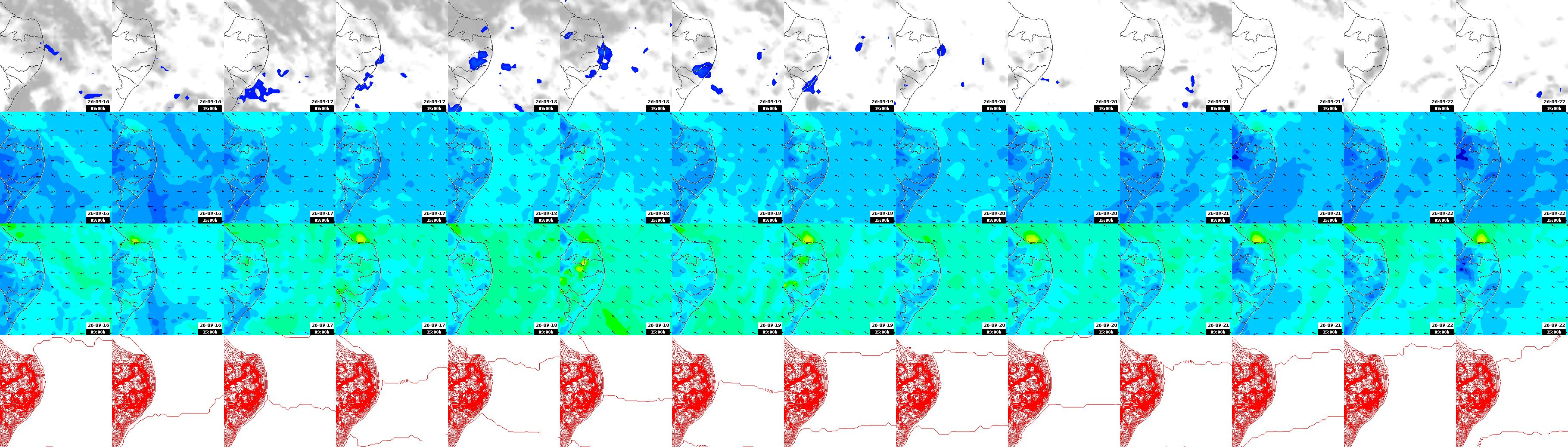 pressão atmosférica