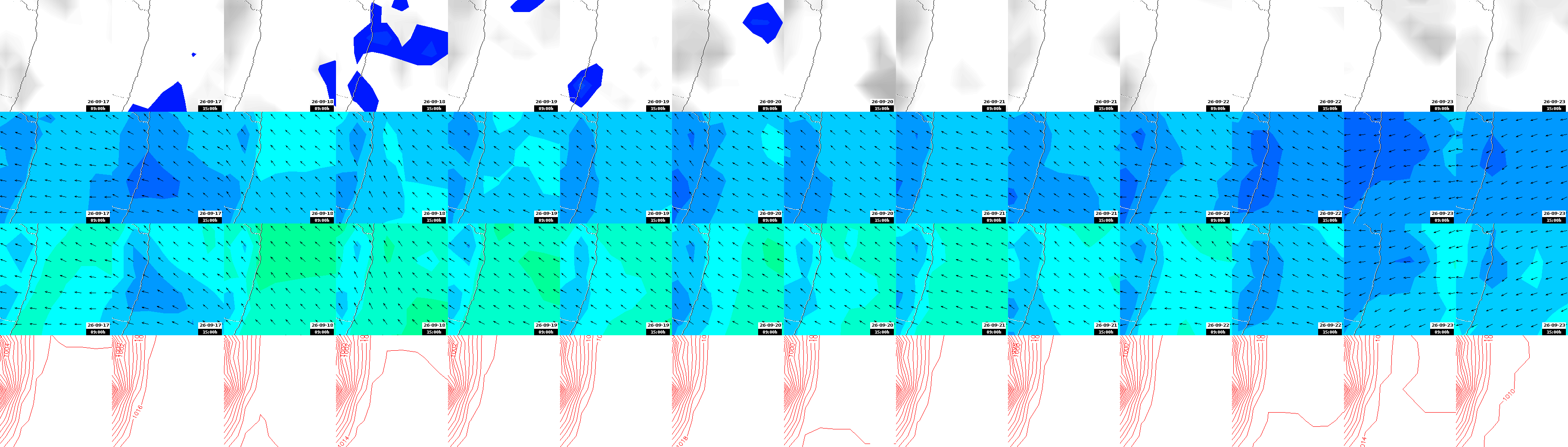 pressão atmosférica