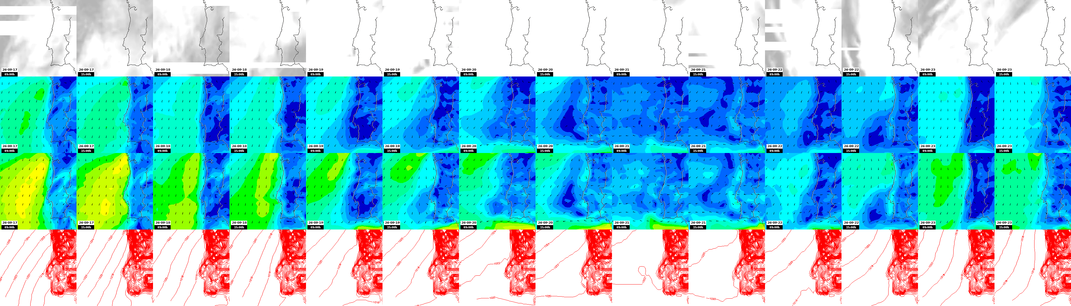 pressão atmosférica