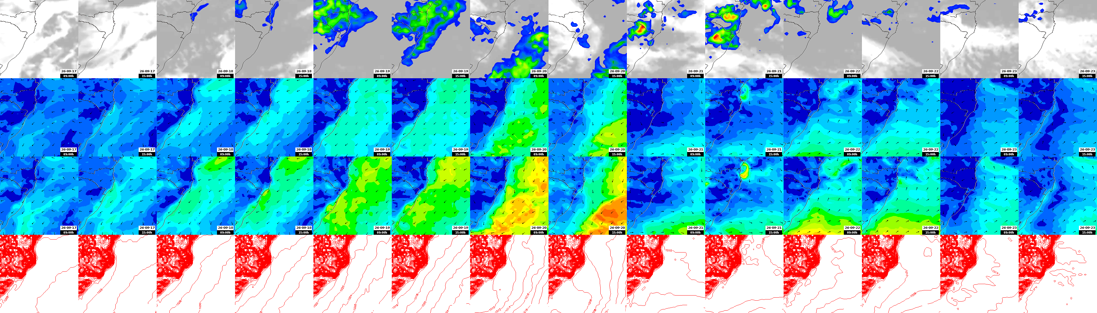 pressão atmosférica