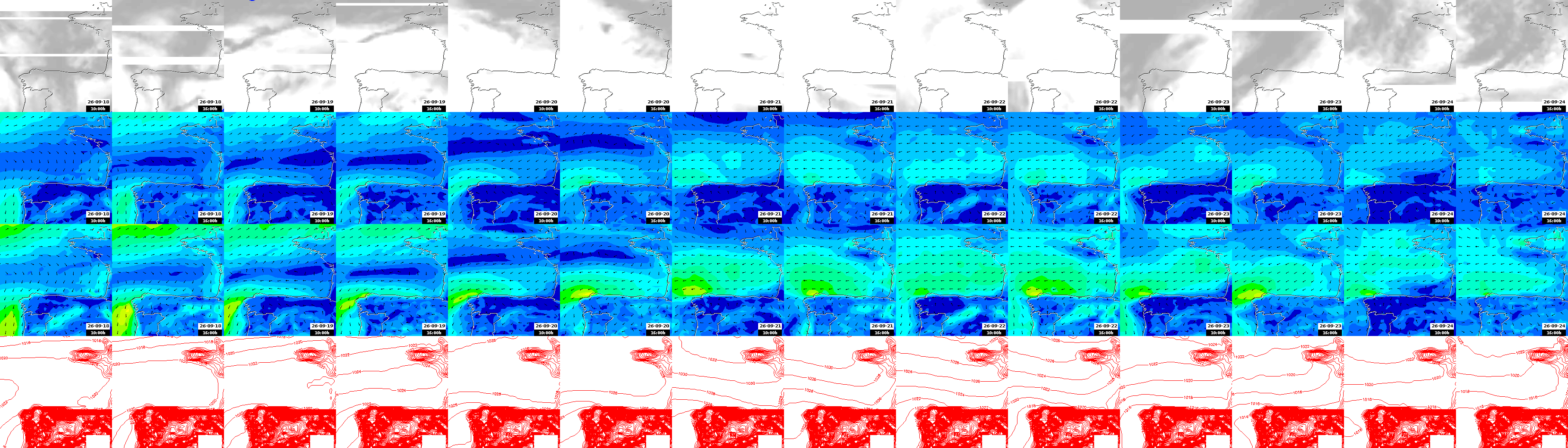 pressão atmosférica