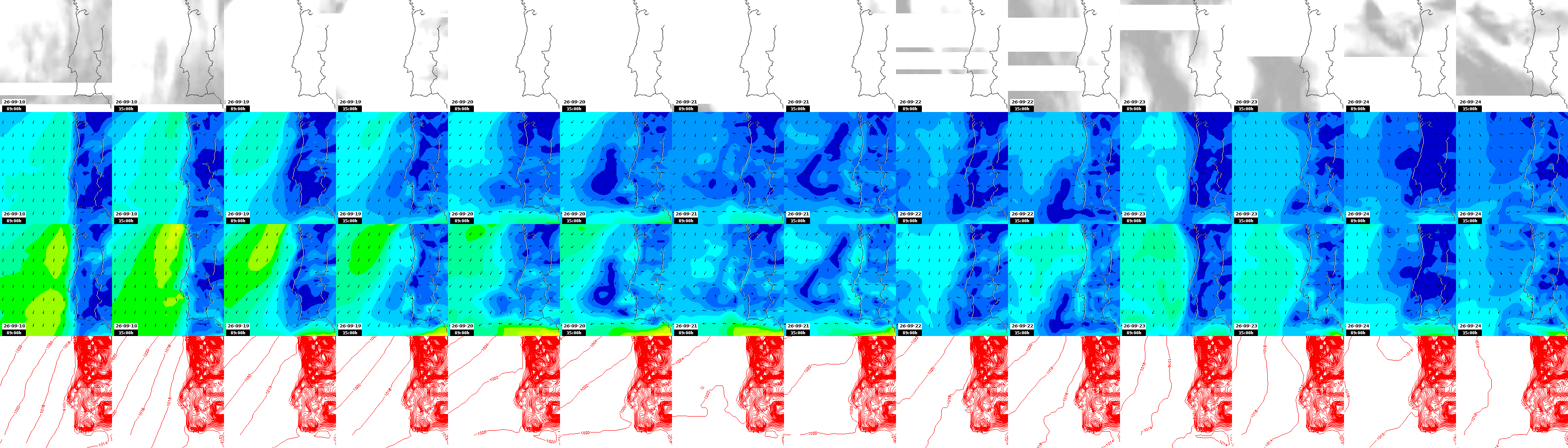 pressão atmosférica