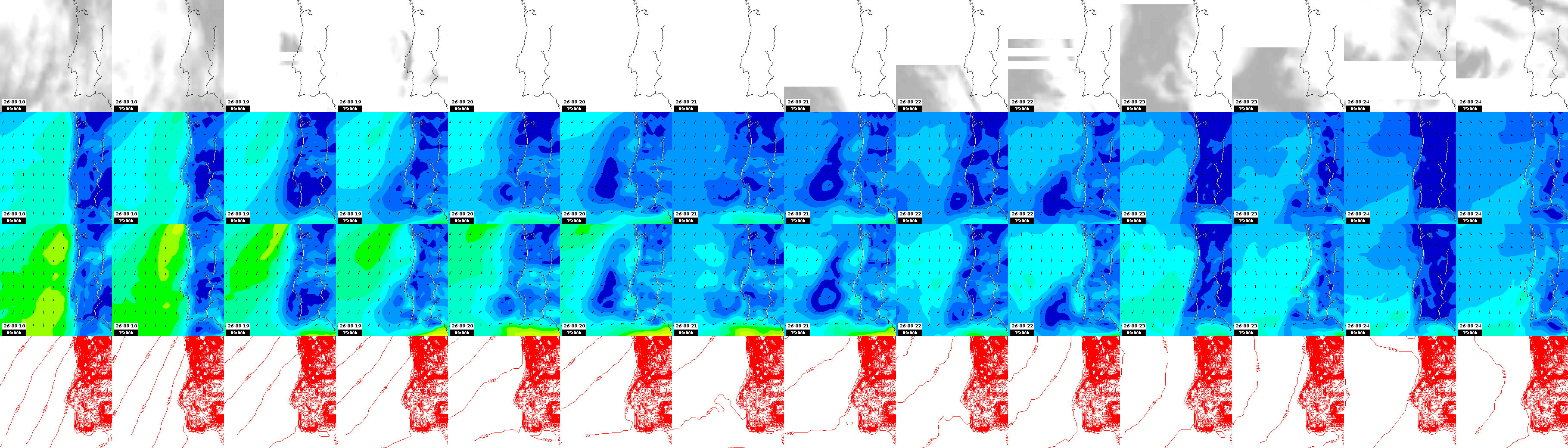 pressão atmosférica