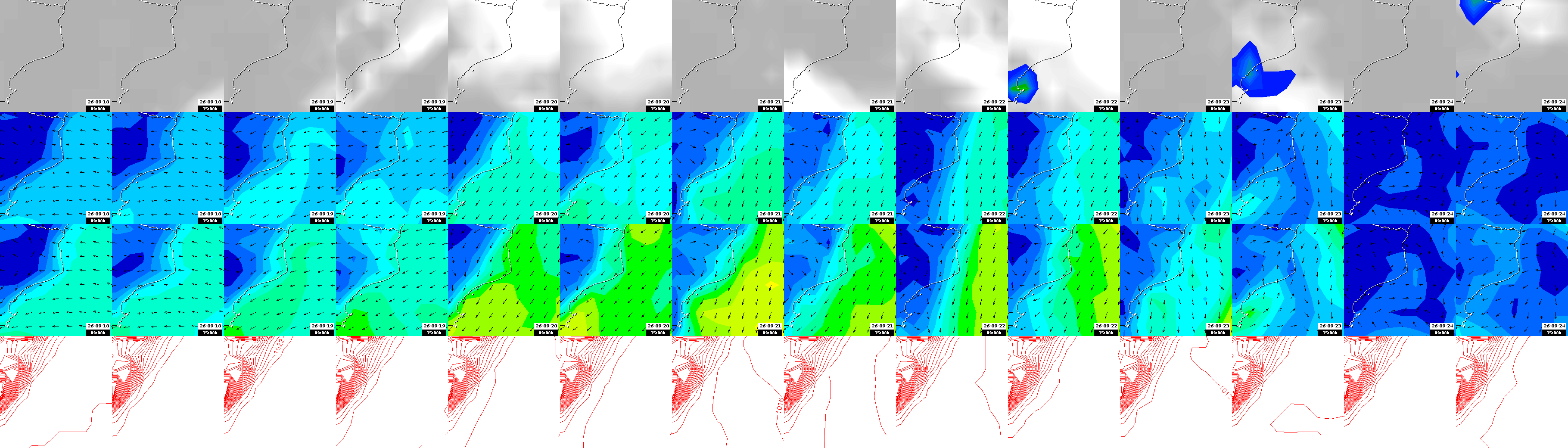 pressão atmosférica