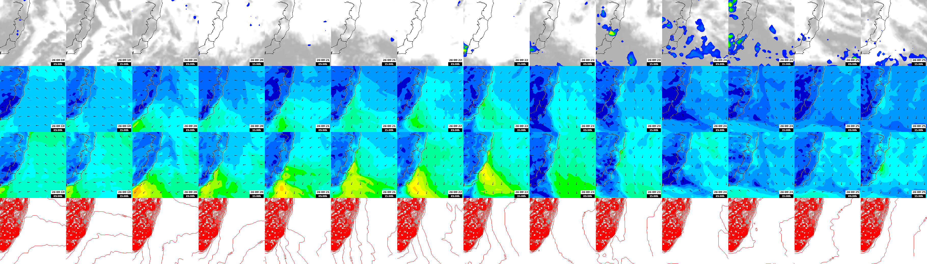 pressão atmosférica