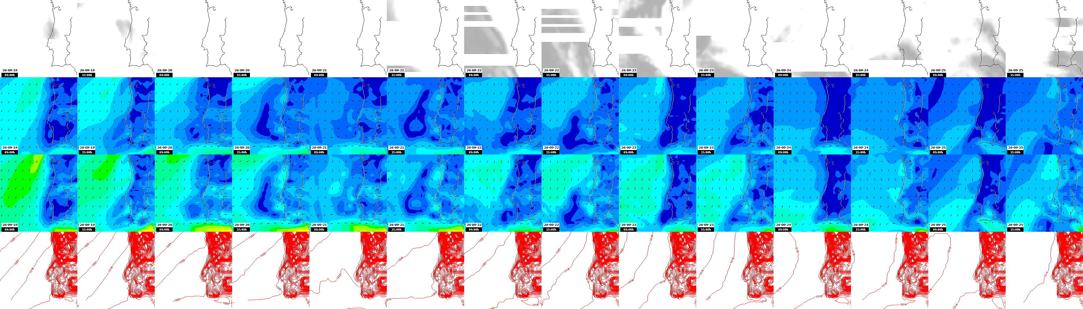pressão atmosférica