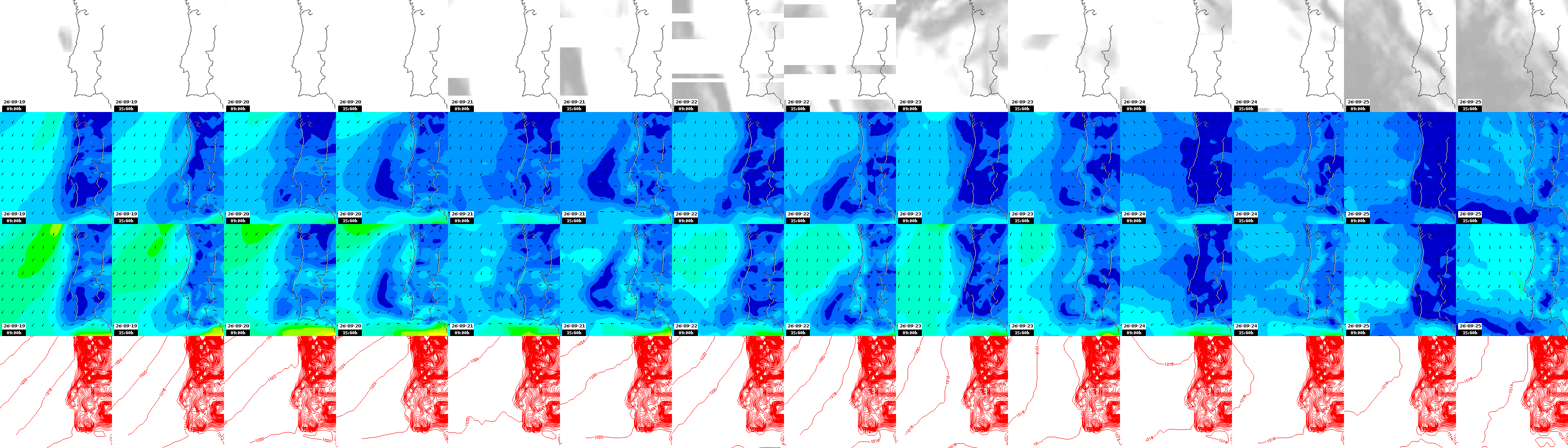 pressão atmosférica