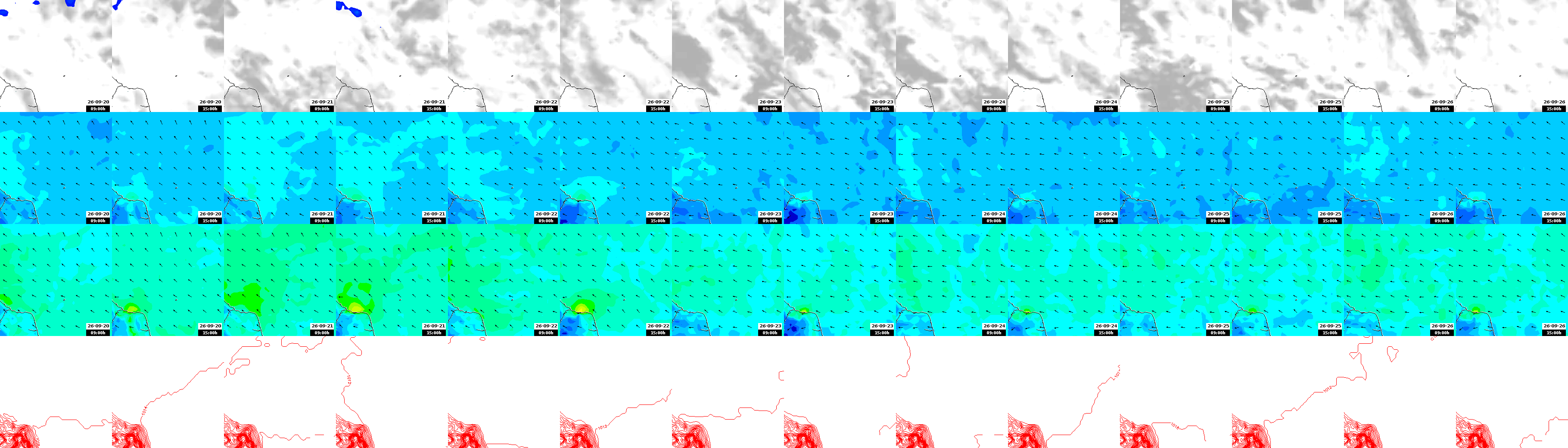 pressão atmosférica