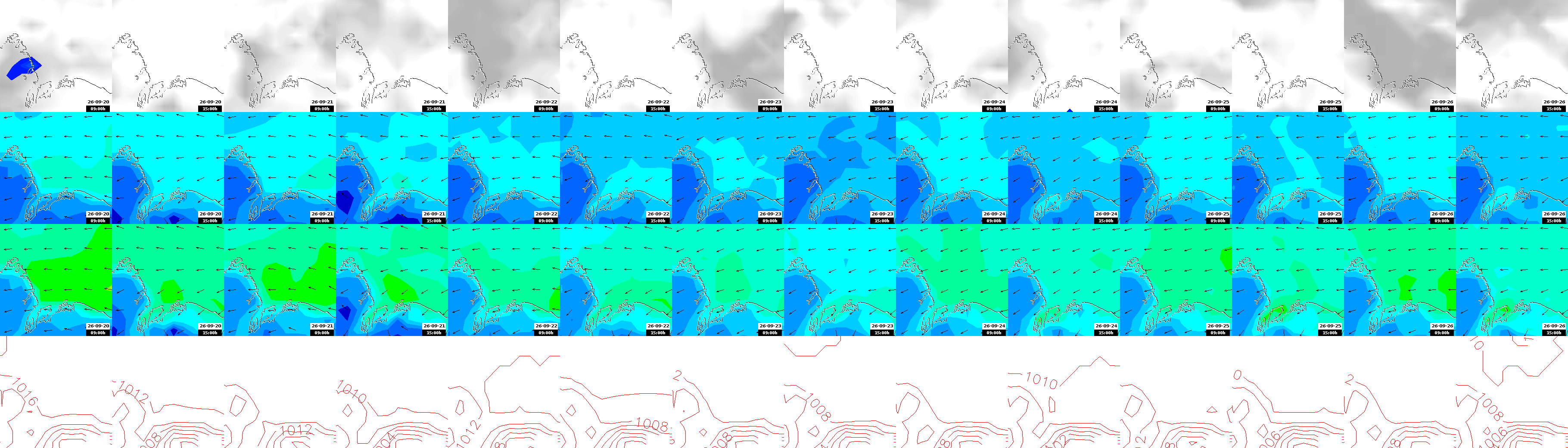 pressão atmosférica