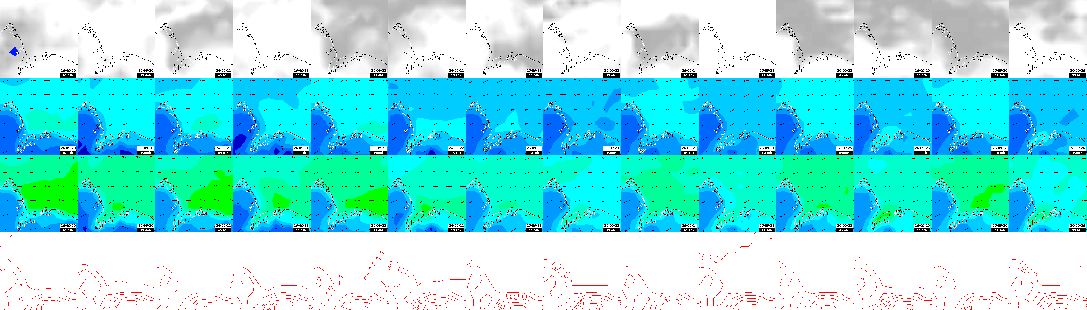 pressão atmosférica