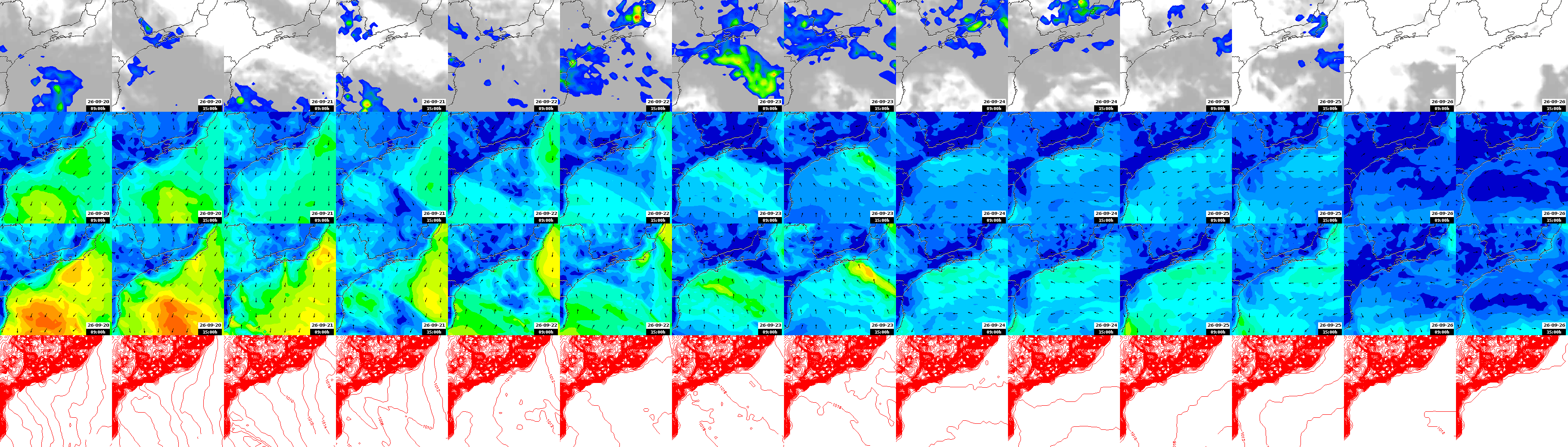 pressão atmosférica