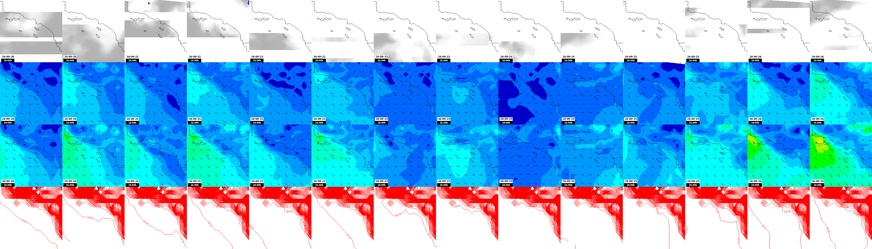 pressão atmosférica