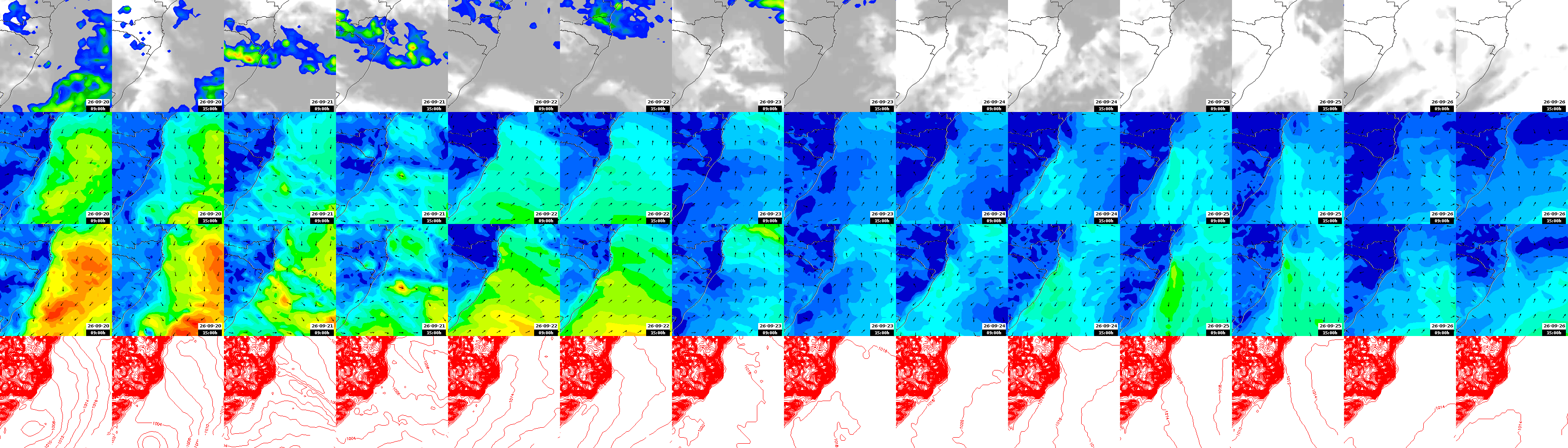 pressão atmosférica
