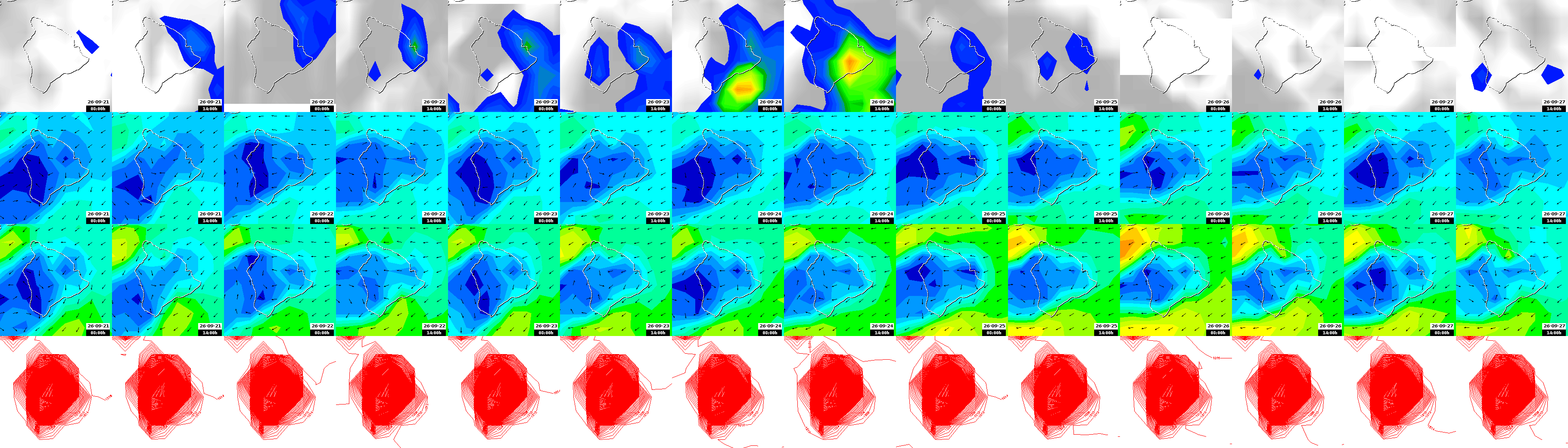 pressão atmosférica