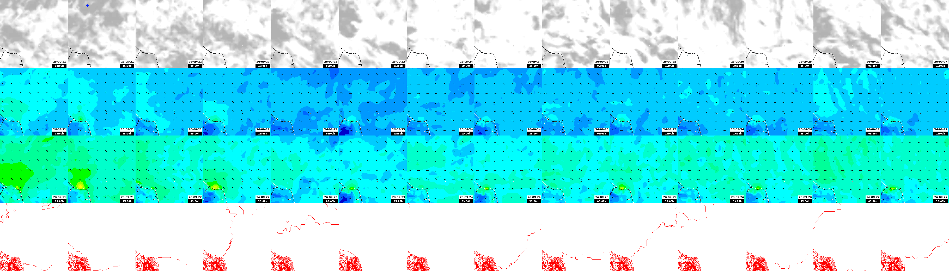pressão atmosférica