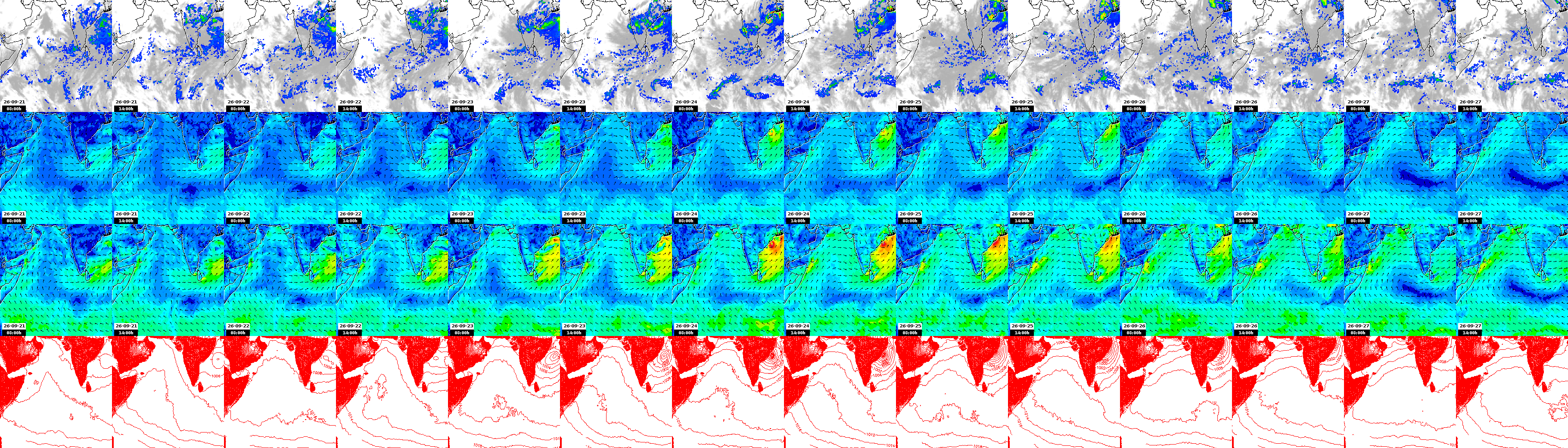 pressão atmosférica